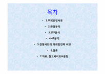 온라인게임 서든어택 마케팅전략-2
