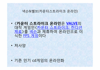 온라인게임 서든어택 마케팅전략-12