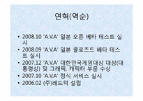 온라인게임 서든어택 마케팅전략-14