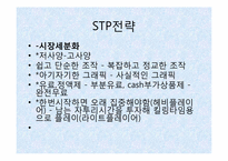 온라인게임 서든어택 마케팅전략-16