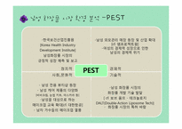 [패션마케팅] 소망화장품 `꽃을 든 남자` 글로벌 진출 방안-5