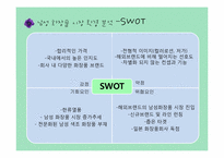 [패션마케팅] 소망화장품 `꽃을 든 남자` 글로벌 진출 방안-6