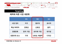 [국제마케팅] 한경희 생활과학 마케팅 전략-7