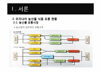 [국제물류] 농산물 식품 유통의 효율화 방안-3