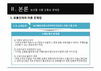 [국제물류] 농산물 식품 유통의 효율화 방안-12