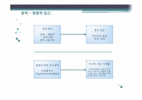 유재석의 성공적인 리더십-5