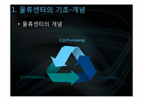 [국제물류] 공동물류센터-4