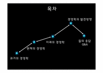 우리나라 경영학의 발전과정-2