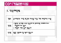 수요예측 레포트-12