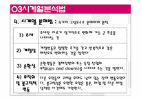 수요예측 레포트-18