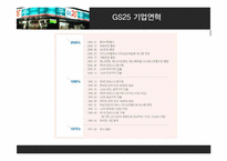 CVS 유통전략 분석-18