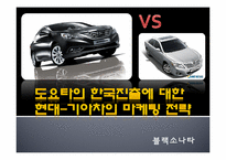 도요타의 한국진출에 대한 현대-기아차의 마케팅 전략-1