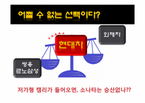 도요타의 한국진출에 대한 현대-기아차의 마케팅 전략-4