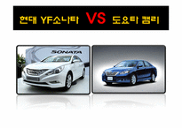 도요타의 한국진출에 대한 현대-기아차의 마케팅 전략-6