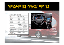 도요타의 한국진출에 대한 현대-기아차의 마케팅 전략-7
