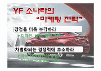 도요타의 한국진출에 대한 현대-기아차의 마케팅 전략-18