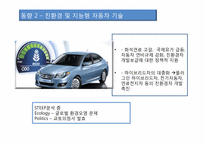 자동차 산업(현대자동차, 도요타)-4