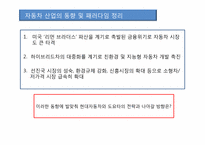 자동차 산업(현대자동차, 도요타)-6