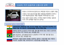자동차 산업(현대자동차, 도요타)-15