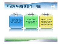 오픈마켓 11번가 경영혁신-5