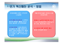 오픈마켓 11번가 경영혁신-6