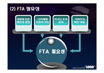 [국제경제] 한중 FTA 체결후 농수산물 수출입변화의 계량적 분석-4