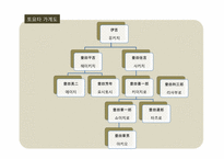 [일본경제] 도요타 경영전략-10