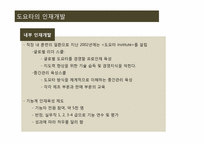 [일본경제] 도요타 경영전략-14