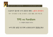 [일본경제] 도요타 경영전략-19