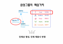 삼성의 신입사원 교육프로그램-4