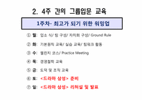 삼성의 신입사원 교육프로그램-12