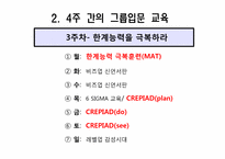 삼성의 신입사원 교육프로그램-16