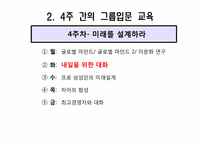 삼성의 신입사원 교육프로그램-19