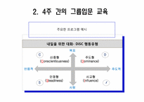 삼성의 신입사원 교육프로그램-20