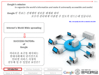 [국제경영] Google 구글 글러벌화 전략 사례-4