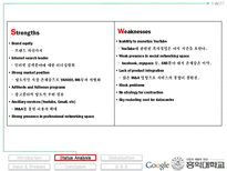 [국제경영] Google 구글 글러벌화 전략 사례-20