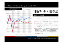 할인점업태와 MD 업무-6