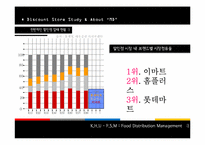 할인점업태와 MD 업무-7
