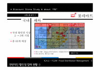 할인점업태와 MD 업무-10