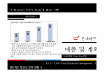 할인점업태와 MD 업무-16