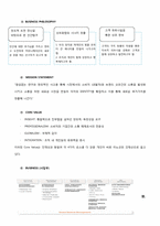 [인적자원관리] 이노션 월드와이드(Innocean Worldwide) 인사제도-6