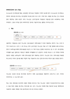 [인적자원관리] 이노션 월드와이드(Innocean Worldwide) 인사제도-7