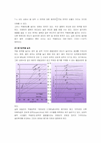 [열역학] 열시스템해석 -증기-6