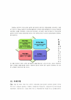 [열역학] 열시스템해석 -증기-12