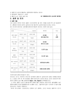 [열역학] 열탕기의 설계-6