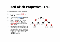 Red Black Trees 레포트-5
