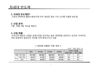 국내 소재산업 현황 및 전망 분석-3