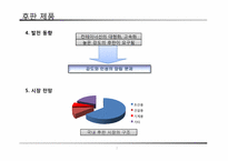 국내 소재산업 현황 및 전망 분석-7