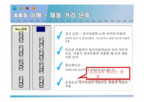 [자동차공학] ABS에 대하여-5
