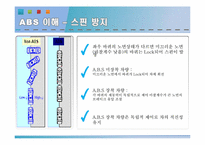 [자동차공학] ABS에 대하여-6